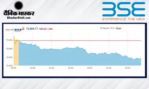 बाजार में हाहाकार, सेंसेक्स 1062 अंक टूटा, निफ्टी 22000 अंक से नीचे, निवेशकों के 7 लाख करोड़ डूबे