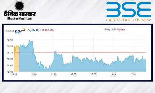 गिरावट के साथ बंद हुआ बाजार, सेंसेक्स 117 अंक टूटा, निफ्टी 22,200 पर रहा