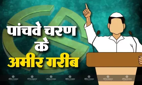 किसी के पास है करोड़ों की संपत्ति, तो कोई है कंगाल, जानें पांचवें चरण के अमीर-गरीब उम्मीदवारों के बारे में