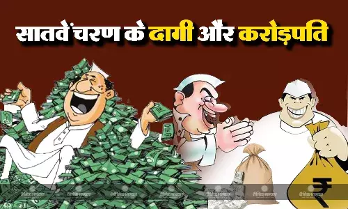 सांतवे चरण में 199 दागी और 299 करोड़पति कैंडिडेट्स, जानिए भाजपा और कांग्रेस के कैंडिडेट्स की पूरी डिटेल