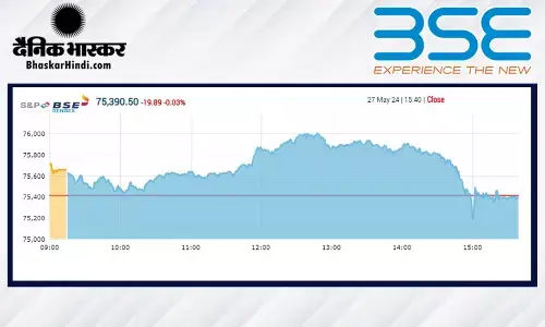 रिकॉर्ड ऊंचाई पर पहुंचने के बाद सपाट स्तर पर बंद हुआ बाजार, सेंसेक्स 25 अंक टूटा, निफ्टी 22,940 के नीचे रहा