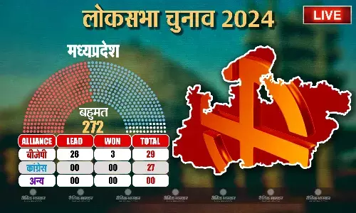 मध्यप्रदेश में बीजेपी का ऐतिहासिक प्रदर्शन, सभी 29 सीटों पर जीती पार्टी, इंदौर में जीत का बनाया नया रिकॉर्ड