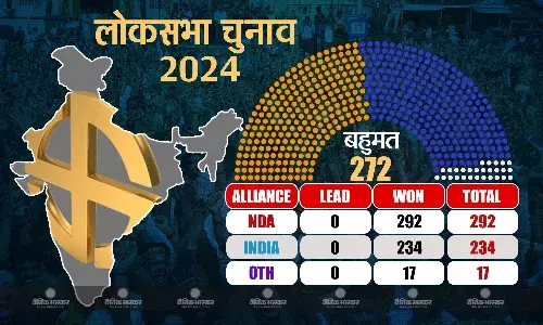 एक ही फ्लाइट से दिल्ली आ रहे है नीतीश कुमार और तेजस्वी यादव, एनडीए और इंडिया गठबंधन की दिल्ली में अहम बैठक