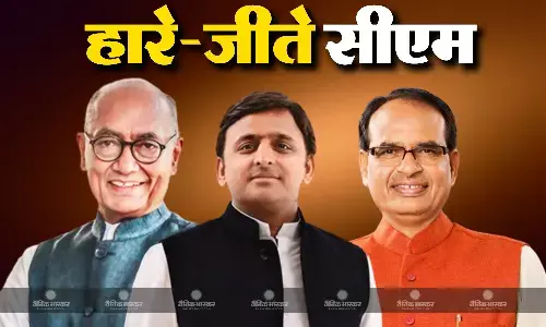 18 पूर्व मुख्यमंत्रियों ने चुनाव में आजमाया था भाग्य, 12 जीते 6 को मिली हार 18 पूर्व मुख्यमंत्रियों ने चुनाव में आजमाया था भाग्य, 12 जीते 6 को मिली हार