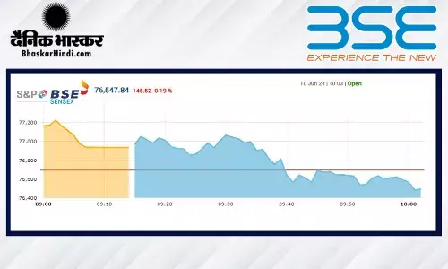 रिकॉर्ड ऊंचाई पर खुला बाजार, सेंसेक्स में 373 अंकों की तेजी, निफ्टी 23400 के पार रिकॉर्ड ऊंचाई पर खुला बाजार, सेंसेक्स में 373 अंकों की तेजी, निफ्टी 23400 के पार