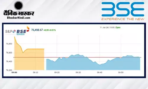 बाजार की सपाट शुरुआत, सेंसेक्स 78 अंक नीचे, निफ्टी 23,245 पर खुला बाजार की सपाट शुरुआत, सेंसेक्स 78 अंक नीचे, निफ्टी 23,245 पर खुला