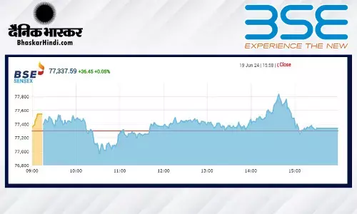 सपाट स्तर पर बंद हुआ बाजार, सेंसेक्स 36 अंक ऊपर, निफ्टी गिरावट पर बंद हुआ सपाट स्तर पर बंद हुआ बाजार, सेंसेक्स 36 अंक ऊपर, निफ्टी गिरावट पर बंद हुआ