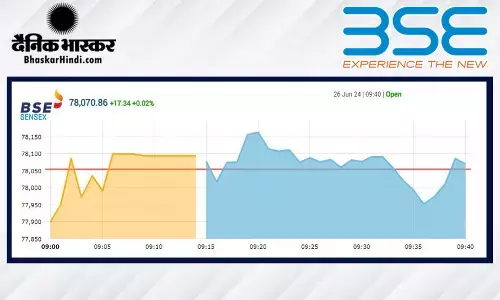 सपाट स्तर पर खुला बाजार, सेंसेक्स 40 अंक ऊपर, निफ्टी 23,700 के पार सपाट स्तर पर खुला बाजार, सेंसेक्स 40 अंक ऊपर, निफ्टी 23,700 के पार