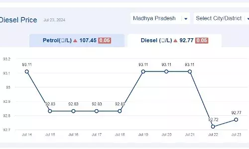मध्यप्रदेश में आज 23-जुलाई-2024 को डीजल की कीमत