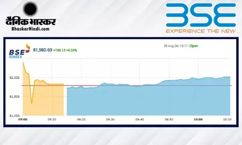 गिरावट के साथ हुई बाजार की शुरुआत, सेंसेक्स 47 अंक टूटा, निफ्टी 25024 पर खुला गिरावट के साथ हुई बाजार की शुरुआत, सेंसेक्स 47 अंक टूटा, निफ्टी 25024 पर खुला