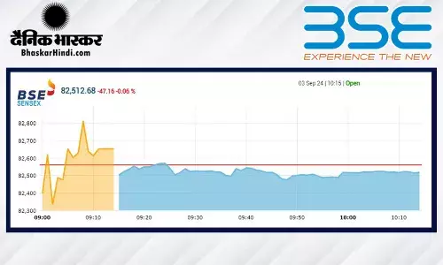 सेंसेक्स में 18 अंकों की गिरावट, निफ्टी 25300 के आसपास खुला सेंसेक्स में 18 अंकों की गिरावट, निफ्टी 25300 के आसपास खुला
