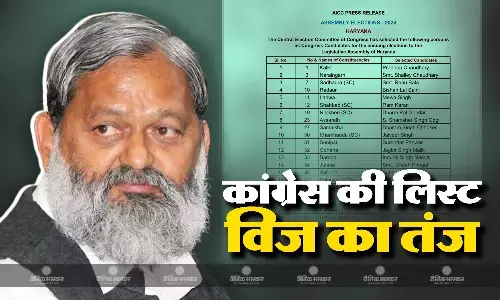 कांग्रेस उम्मीदवारों की पहली लिस्ट में सुरेंद्र पंवार के नाम पर अनिल विज का तंज, कहा - अभी देखिए कितने और... कांग्रेस उम्मीदवारों की पहली लिस्ट में सुरेंद्र पंवार के नाम पर अनिल विज का तंज, कहा - अभी देखिए कितने और...