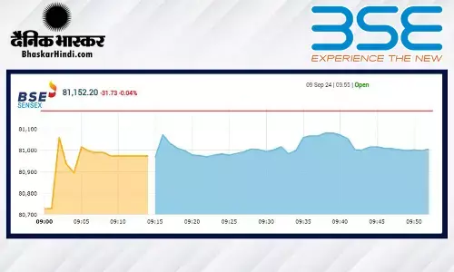 सेंसेक्स में 129 अंकों की गिरावट, निफ्टी 24820 के नीचे खुला सेंसेक्स में 129 अंकों की गिरावट, निफ्टी 24820 के नीचे खुला