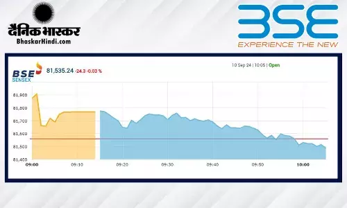 सेंसेक्स में 208 अंकों की तेजी, निफ्टी 25000 से ऊपर खुला सेंसेक्स में 208 अंकों की तेजी, निफ्टी 25000 से ऊपर खुला
