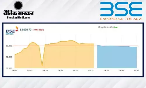 सपाट स्तर पर खुला बाजार, सेंसेक्स में 64 अंकों की गिरावट, निफ्टी 25380 से नीचे