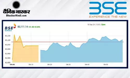 बाजार की सपाट शुरुआत, सेंसेक्स 96 अंक लुढ़का, निफ्टी 25400 के नीचे खुला