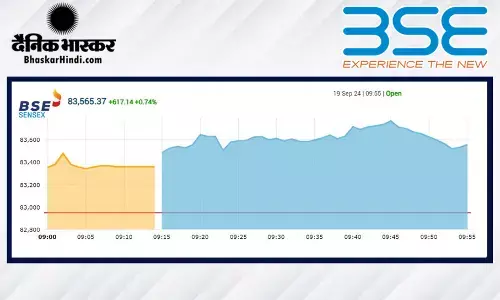 नए रिकॉर्ड पर खुला बाजार, सेंसेक्स में 558 अंकों की तेजी, निफ्टी पहली बार 25500 के पार
