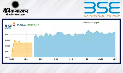 बाजार ने खुलते ही बनाया नया रिकॉर्ड, सेंसेक्स में 217 अंकों की तेजी, निफ्टी 25900 के पार
