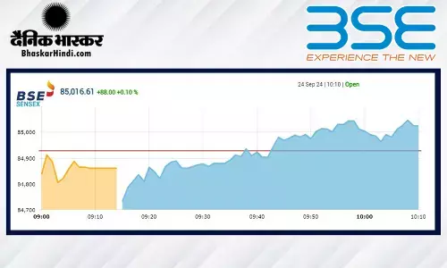 सेंसेक्स ने 85000 के पार पहुंचकर नया रिकॉर्ड बनाया, निफ्टी 25960 के पार