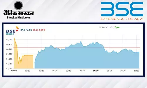 सेंसेक्स में 56 अंकों की मामूली गिरावट, निफ्टी 25930 से नीचे खुला
