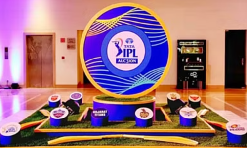 इंडियन प्रीमियर लीग के 18वें सीजन में हो सकती हैं इन प्लेयर्स की वापसी, फ्रेंचाइजी के पर्स अमाउंट में हुई फेरबदल