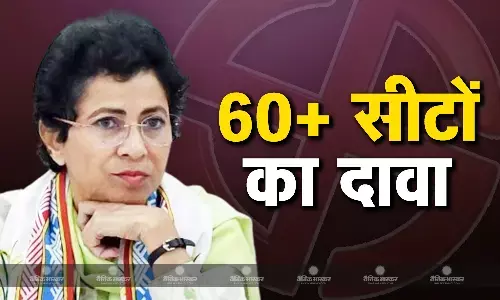 एग्जिट पोल को लेकर सियासत गर्म, अब कांग्रेस सांसद कुमारी सैलजा ने किया बड़ा दावा
