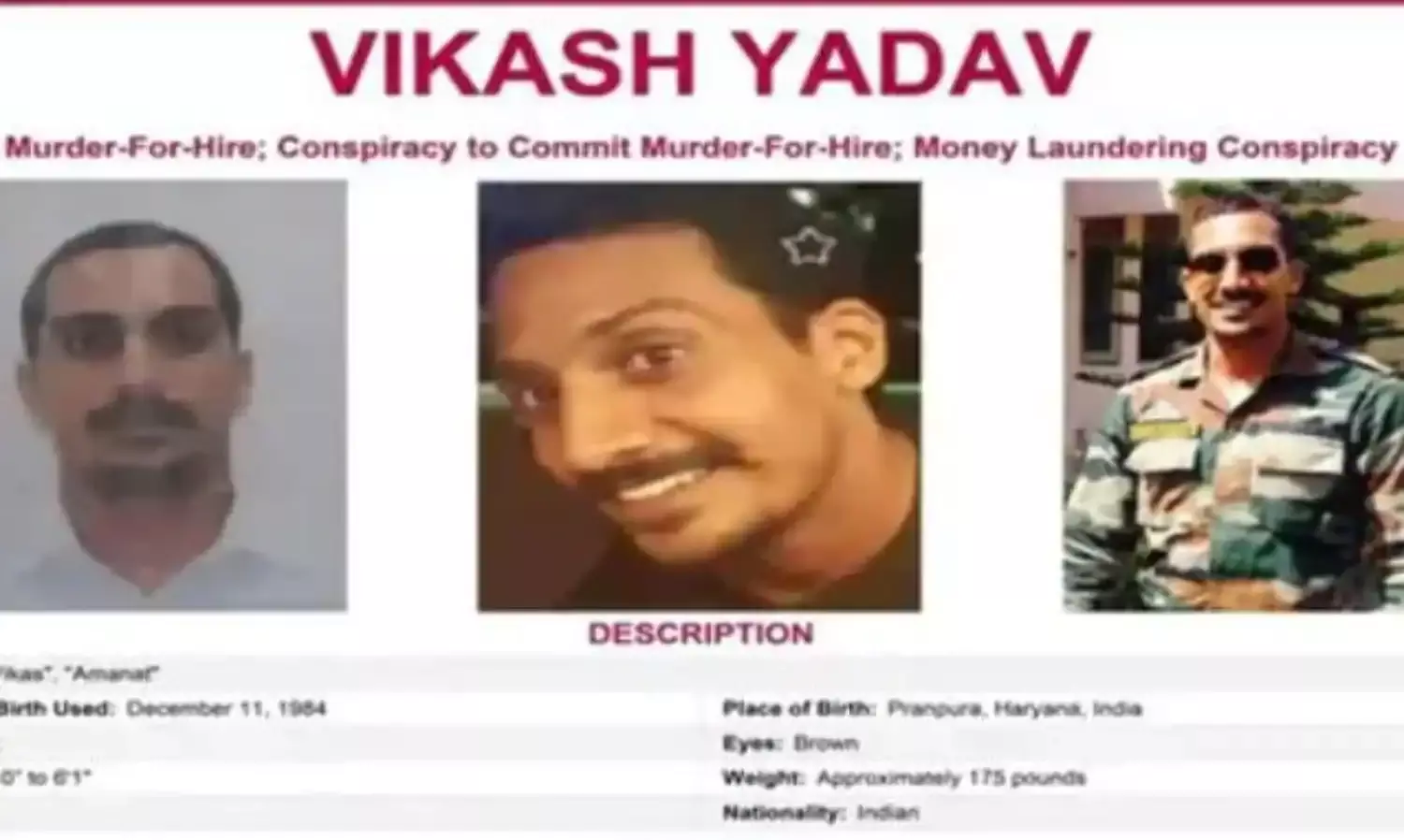 हरियाणा के इस युवक को अमेरिका में घोषित किया मोस्ट वॉन्टेड, खालिस्तानी आतंकी पन्नू की हत्या की साजिश में शामिल होने का किया दावा