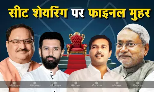 चिराग पासवान को मिली सिर्फ एक सीट, बीजेपी 68, आजसू 10 और जेडीयू 2 सीटों पर लड़ेगी चुनाव, तय हुआ एनडीए का सीट शेयरिंग फॉर्मूला