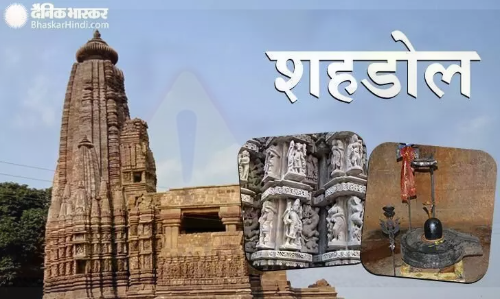 90 करोड़ का बिजली बिल बकाया, वसूली के लिए सरकार ने लिखी कलेक्टर को चिट्ठी, अपर मुख्य सचिव के पत्र के बाद कलेक्टर ने लगाई जिला पंचायत सीईओ, एसडीएम व अन्य अधिकारियों की ड्यूटी