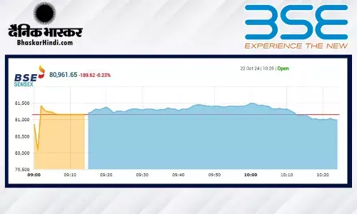 सेंसेक्स में 41 अंक की तेजी, निफ्टी 24800 के आसपास खुला सेंसेक्स में 41 अंक की तेजी, निफ्टी 24800 के आसपास खुला