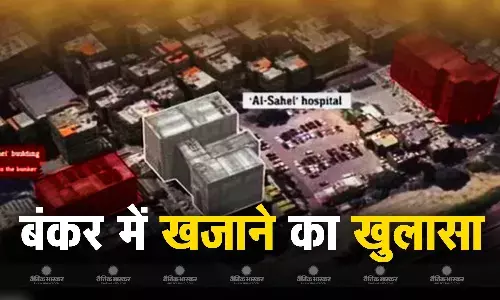 लेबनान में हिज्बुल्लाह के बंकर में खजाना ही खजाना, इजराइली सेना ने किया खुलासा लेबनान में हिज्बुल्लाह के बंकर में खजाना ही खजाना, इजराइली सेना ने किया खुलासा