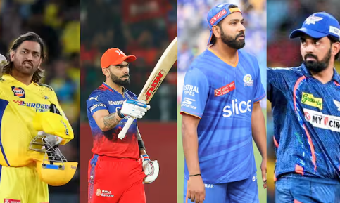 आईपीएल के इस सीजन में किन खिलड़ियों को टीमें करेंगी रिटेन! देखें पूरी लिस्ट