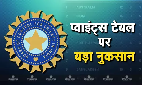 टेस्ट सीरीज में हार के बाद WTC की पॉइंट्स टेबल पर भारत को हुआ बड़ा नुकसान, टीम इंडिया के लिए मुश्किल हुआ फाइनल्स का रास्ता