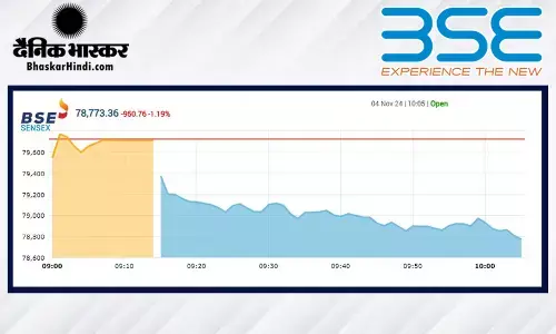 सेंसेक्स में 547 अंकों की गिरावट, निफ्टी 24140 के नीचे खुला
