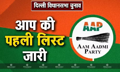 चुनाव की तारीख जारी होने से पहले ही AAP कैंडिडेट्स की लिस्ट हुई जारी, जानें किसको कहां से बनाया उम्मीदवार