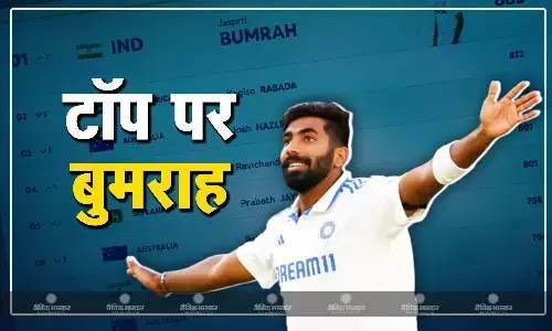 पर्थ जीत के हीरो बुमराह बने दुनिया के टॉप गेंदबाज, कोहली ने लगाई लंबी छलांग, जायसवाल ने हासिल की सर्वश्रेष्ठ रेटिंग पर्थ जीत के हीरो बुमराह बने दुनिया के टॉप गेंदबाज, कोहली ने लगाई लंबी छलांग, जायसवाल ने हासिल की सर्वश्रेष्ठ रेटिंग