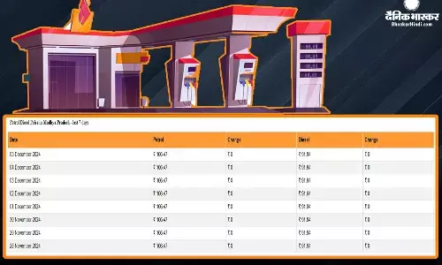 कच्चा तेल 73 डॉलर के नीचे आया, जानिए कितने बदल गए पेट्रोल- डीजल के रेट