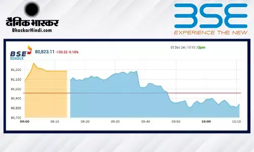 सेंसेक्स में 168 अंकों की तेजी, निफ्टी 24500 के पार खुला