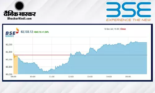 बढ़त के साथ बंद हुआ बाजार, सेंसेक्स में 843 अंकों की तेजी, निफ्टी 24,750 से ऊपर रहा
