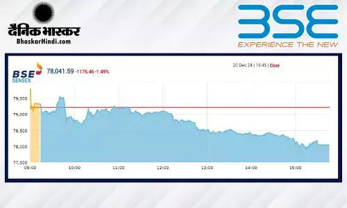 शेयर बाजार में आया भूचाल, सेंसेक्स 1176 अंक टूटा, निफ्टी 23590 से नीचे बंद हुआ