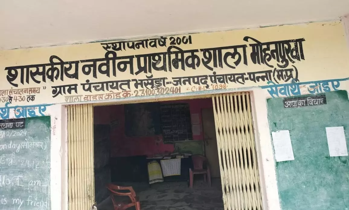 समस्याओं के मकड़जाल में प्राथमिक पाठशाला मोहनपुरवा, विद्यालय भवन क्षतिग्रस्त, मध्यान्ह भोजन के वितरण मेंं समूह की मनमानी समस्याओं के मकड़जाल में प्राथमिक पाठशाला मोहनपुरवा, विद्यालय भवन क्षतिग्रस्त, मध्यान्ह भोजन के वितरण मेंं समूह की मनमानी