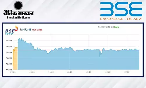 सपाट स्तर पर बंद हुआ शेयर बाजार, सेंसेक्स फिसला, निफ्टी 23750 पर बंद हुआ