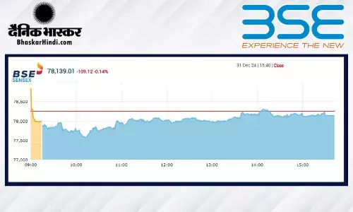 साल के आखिरी दिन गिरावट के साथ बंद हुआ बाजार, सेंसेक्स 109 अंक लुढ़का, निफ्टी भी फिसला