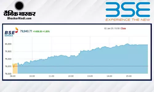 बाजार में तूफानी तेजी, सेंसेक्स 1436 अंक उछला, निफ्टी 24188 पर बंद हुआ