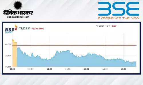 गिरावट के साथ बंद हुआ बाजार, सेंसेक्स 720 अंक टूटा, निफ्टी भी फिसला