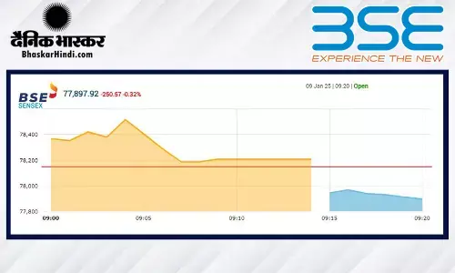 गिरावट के साथ हुई बाजार की शुरुआत, सेंसेक्स 214 अंक लुढ़का, निफ्टी 23640 के नीचे