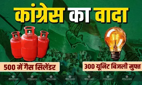 कांग्रेस ने दो और घोषणाओं का किया ऐलान, 500 में गैस सिलेंडर और 300 यूनिट बिजली मुफ्त का किया वादा