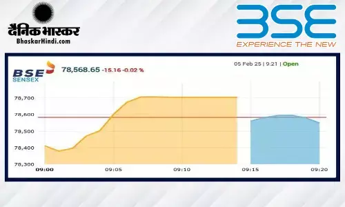 सपाट स्तर पर खुला बाजार, सेंसेक्स महज 13 अंक उछला, निफ्टी 23770 के पार खुला