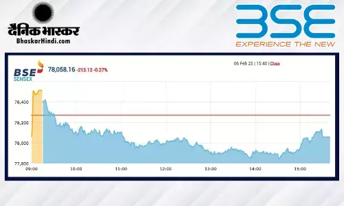 गिरावट पर बंद हुआ बाजार, सेंसेक्स 231 अंक लुढ़का, निफ्टी 23,600 पर गिरावट पर बंद हुआ बाजार, सेंसेक्स 231 अंक लुढ़का, निफ्टी 23,600 पर