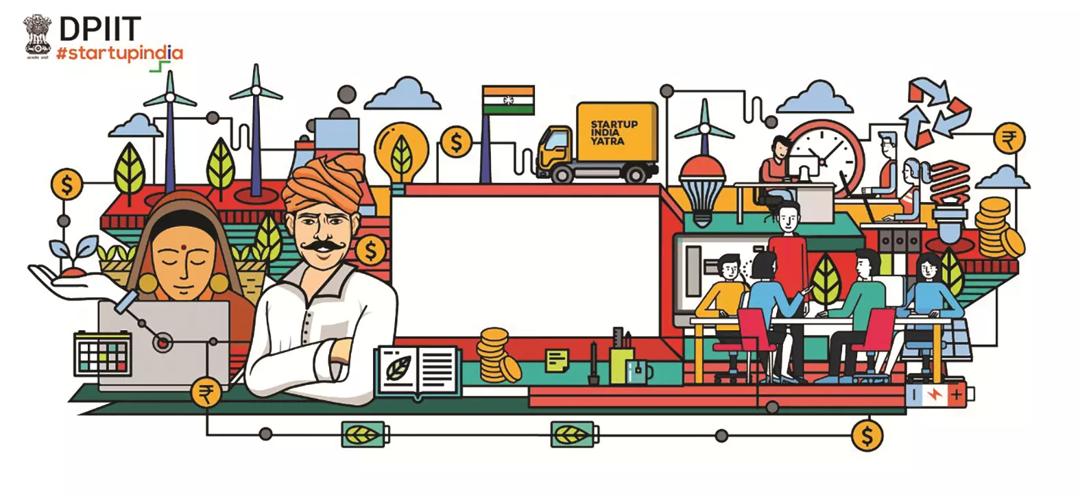 स्टार्ट अप पर बैंकों का ब्रेक , लापरवाही के चलते कई आवेदक लाभ से वंचित स्टार्ट अप पर बैंकों का ब्रेक , लापरवाही के चलते कई आवेदक लाभ से वंचित